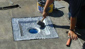 Drainage correction
